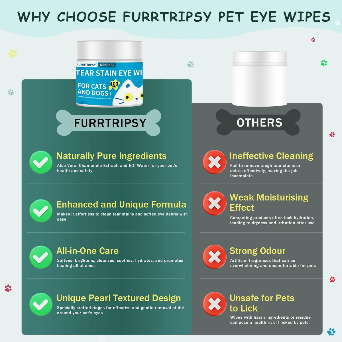 Furrtripsy Pet Eye Wipes Tear Stain Remover Chamomile Aloe Vera 100 Count
